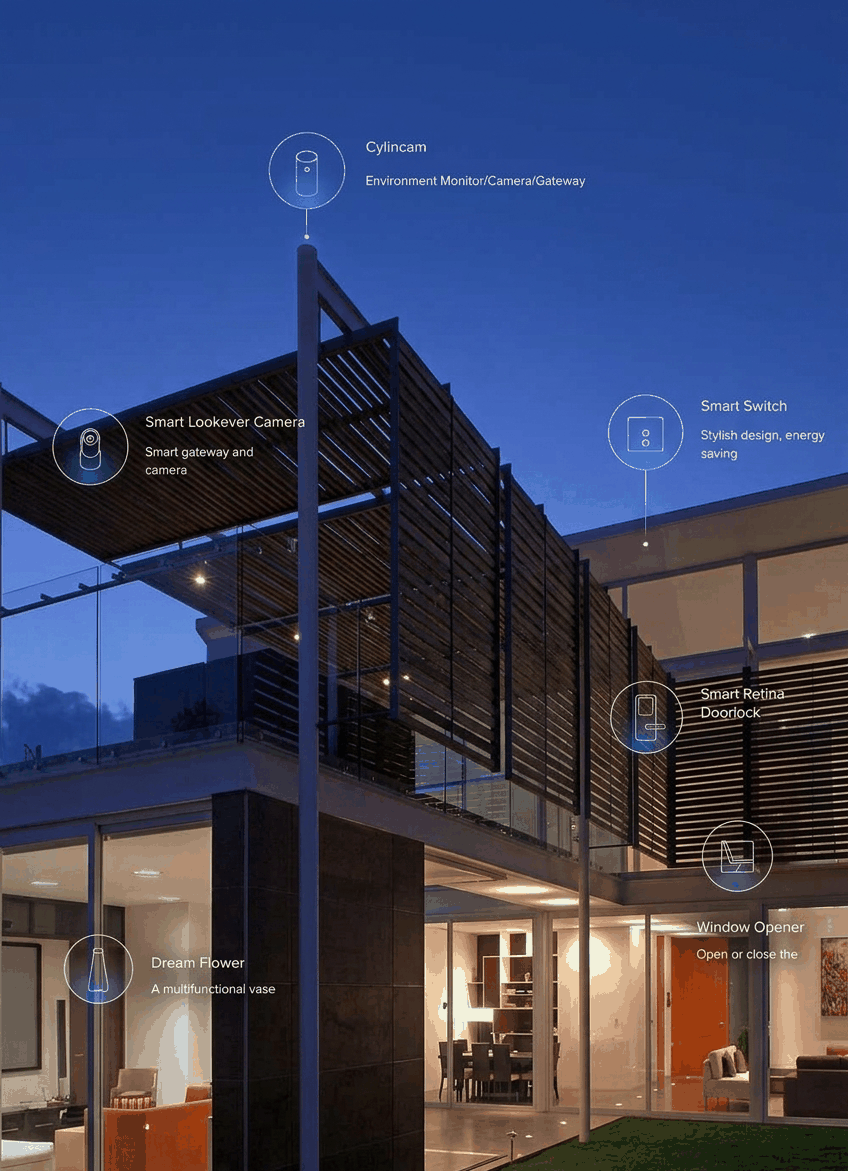 Espaces connectés, bâtiment moderne équipé en domotique SAWATELL